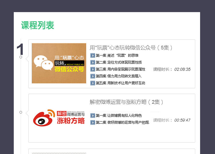新媒体运营视频教程插图1