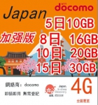 出售日本docomo/KDDL无限流量上网卡 使用10天