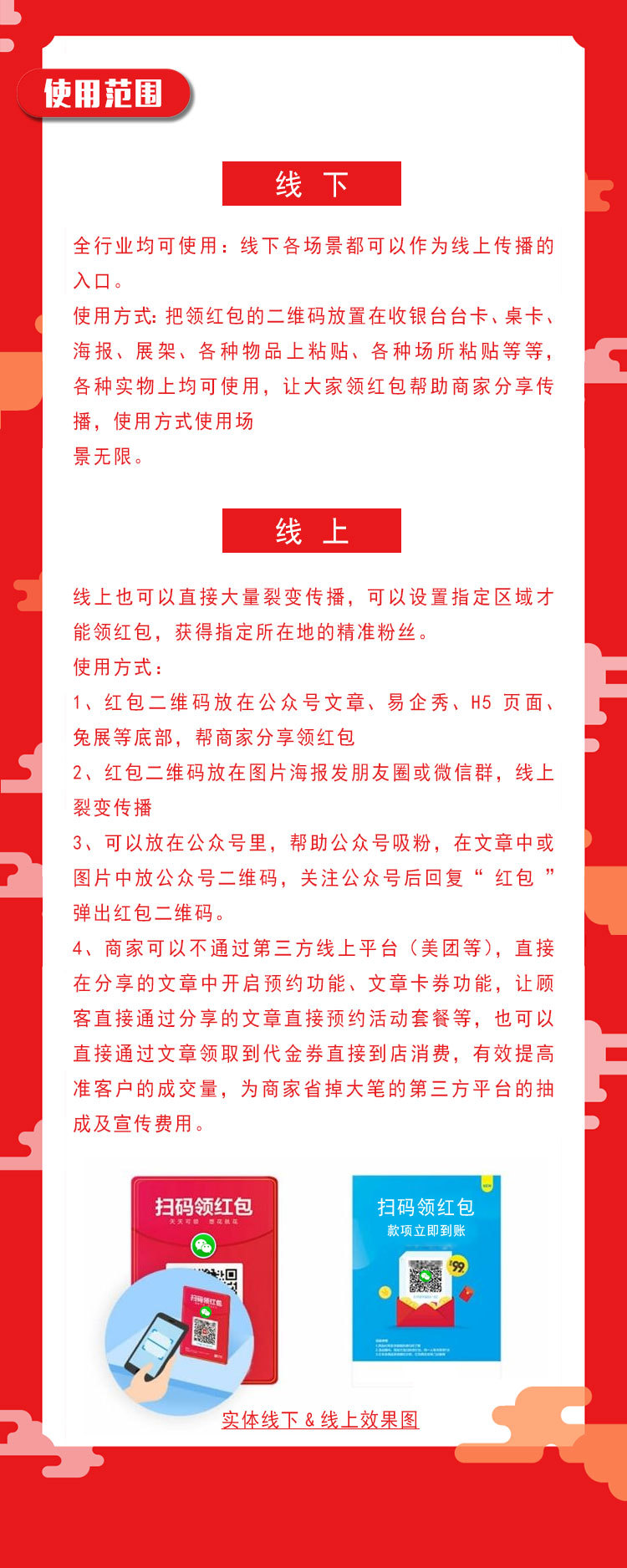 裂变红包源码系统图2