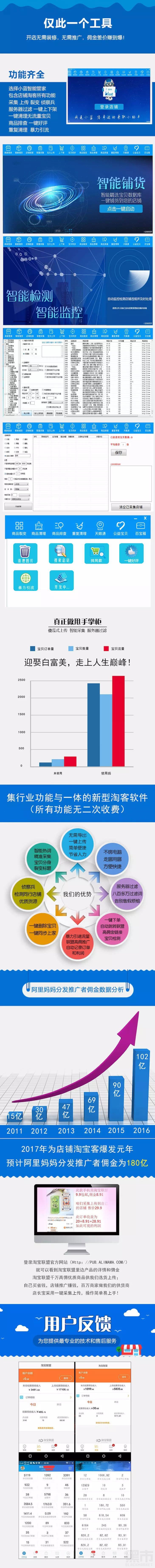 店群工作室必备【店铺淘客】真正一体化采集上传软件图片