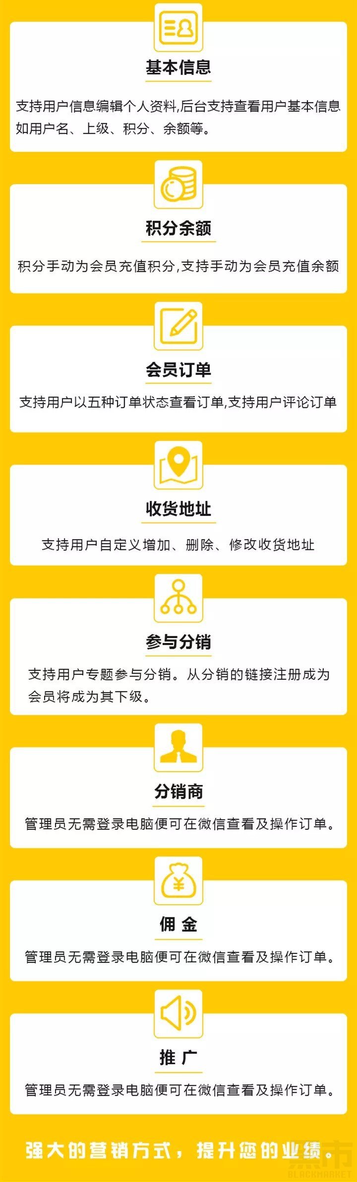 微信公众号商城系统_三级分销商城拼团系统图3