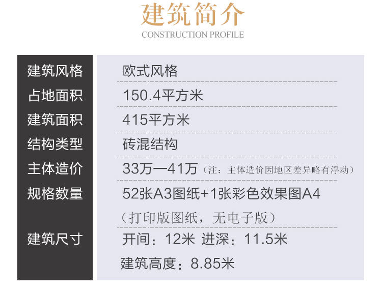 农村别墅设计图纸_三层欧式自建房子_房屋专业效果图全套楼房CAD设计图2