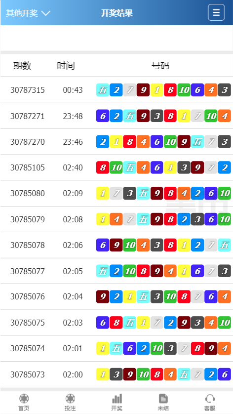 迪士尼三_迪士尼3功能加强版图5