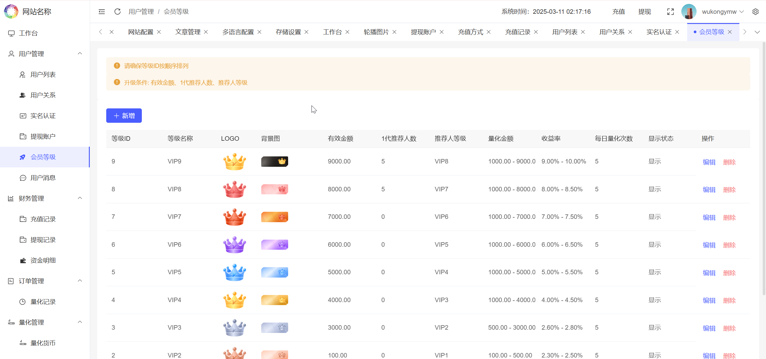 19国语言投资理财源码-BDMarket量化钱包理财投资源码图6