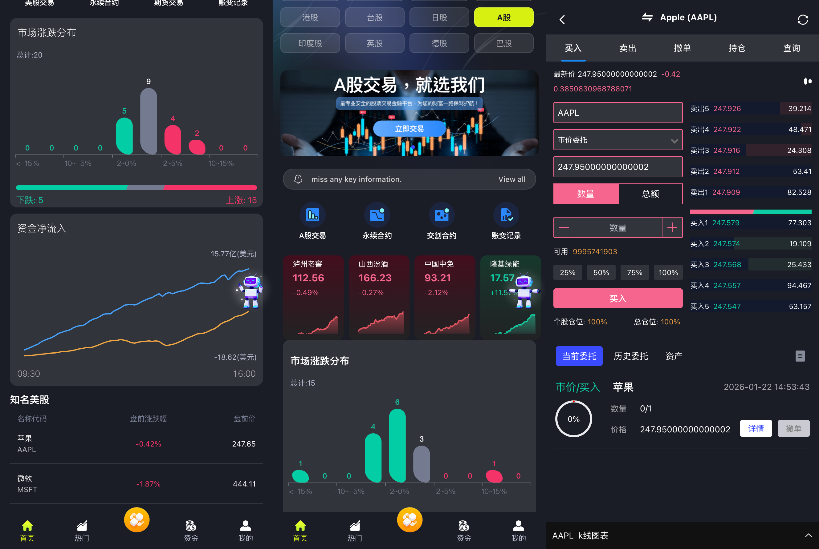 多语言区块链交易所源码-dapp交易所源码-综合股票交易所源码图8