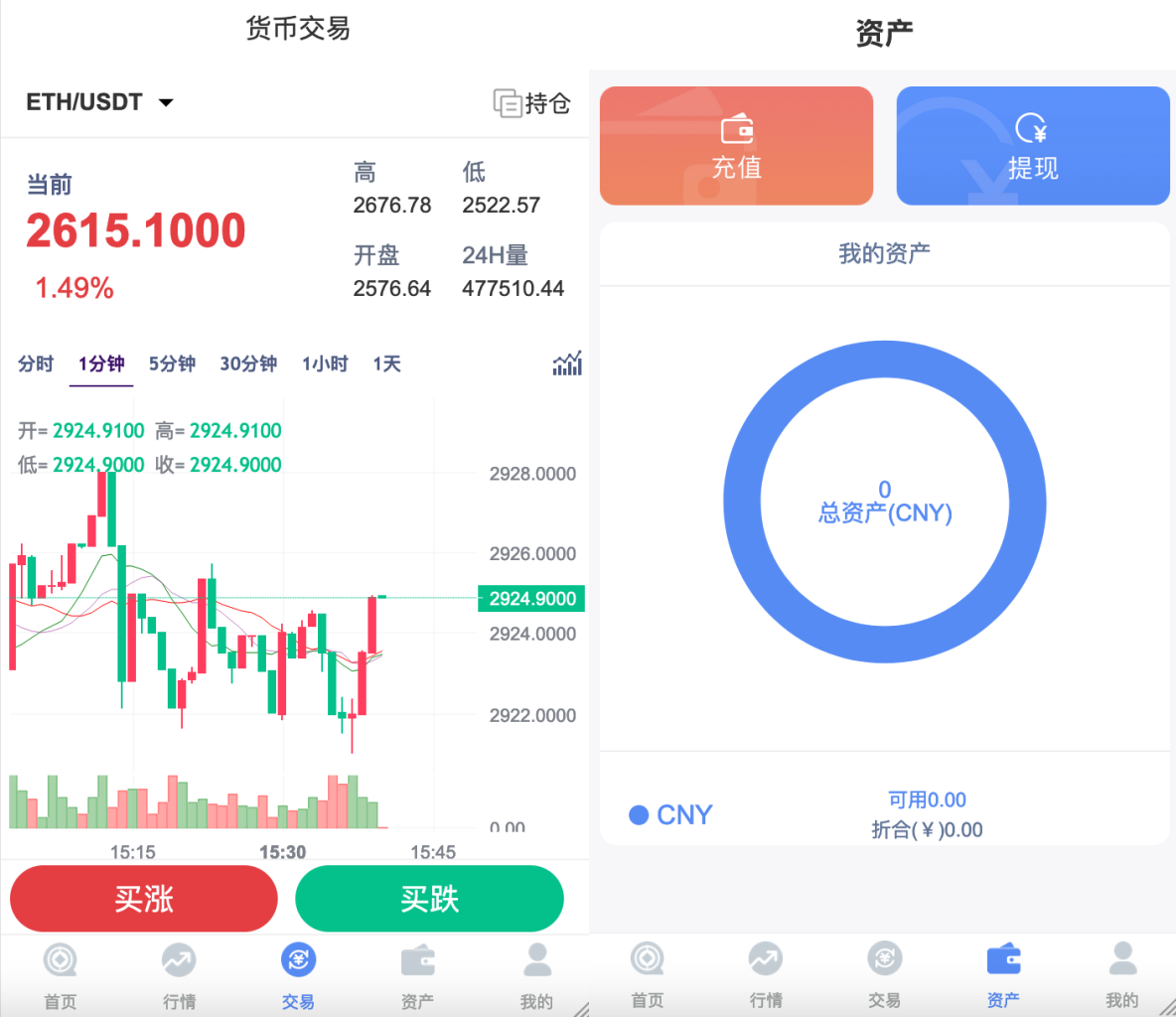 外汇微盘交易所系统源码-微盘微交易所源码图2