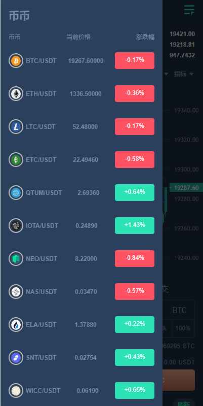 多语言交易所源码图2