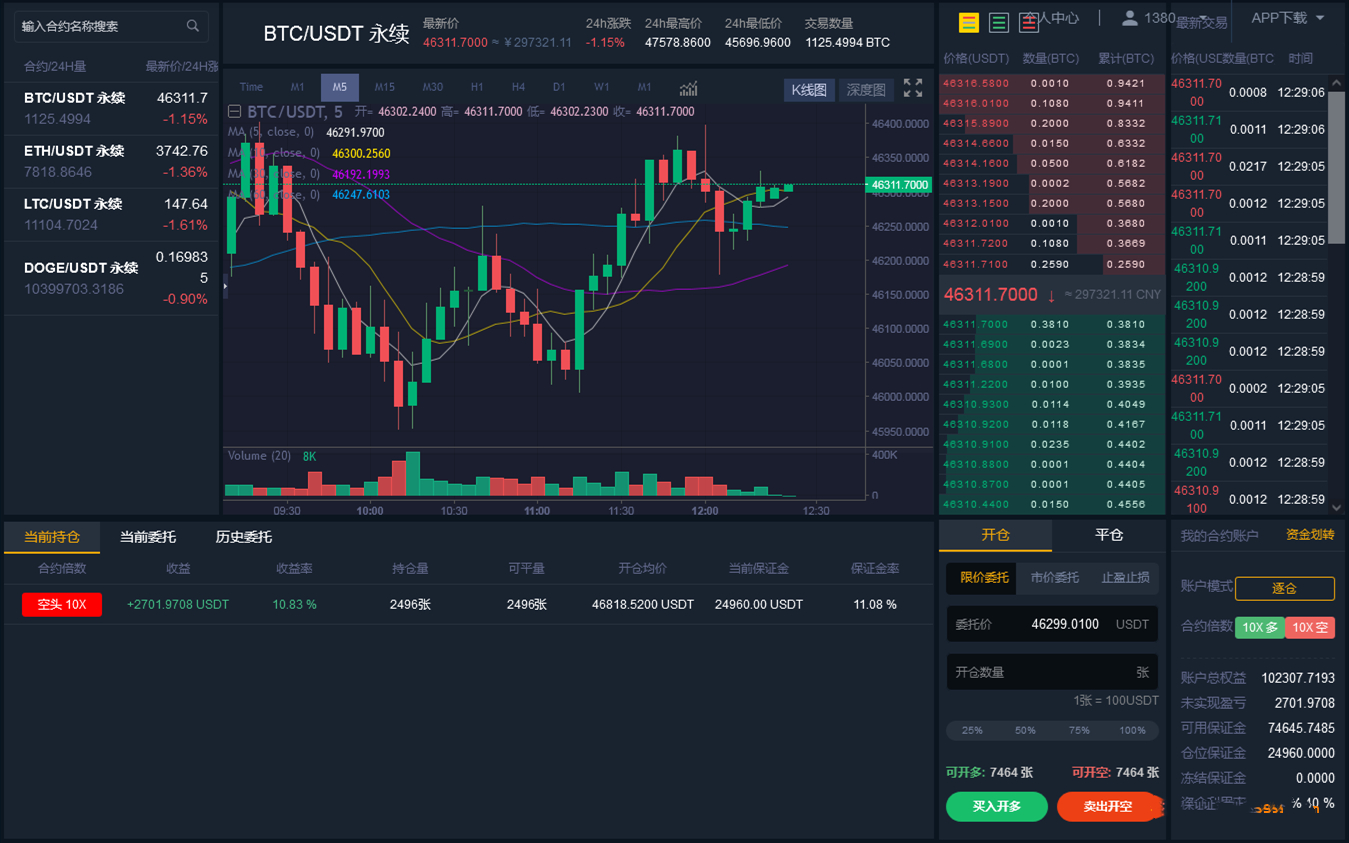 Java原生交易所源码-Java交易所系统源码图3