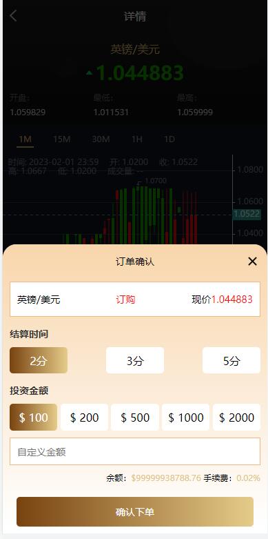 多语言外汇虚拟币微盘源码-贵金属期货微盘系统源码图2