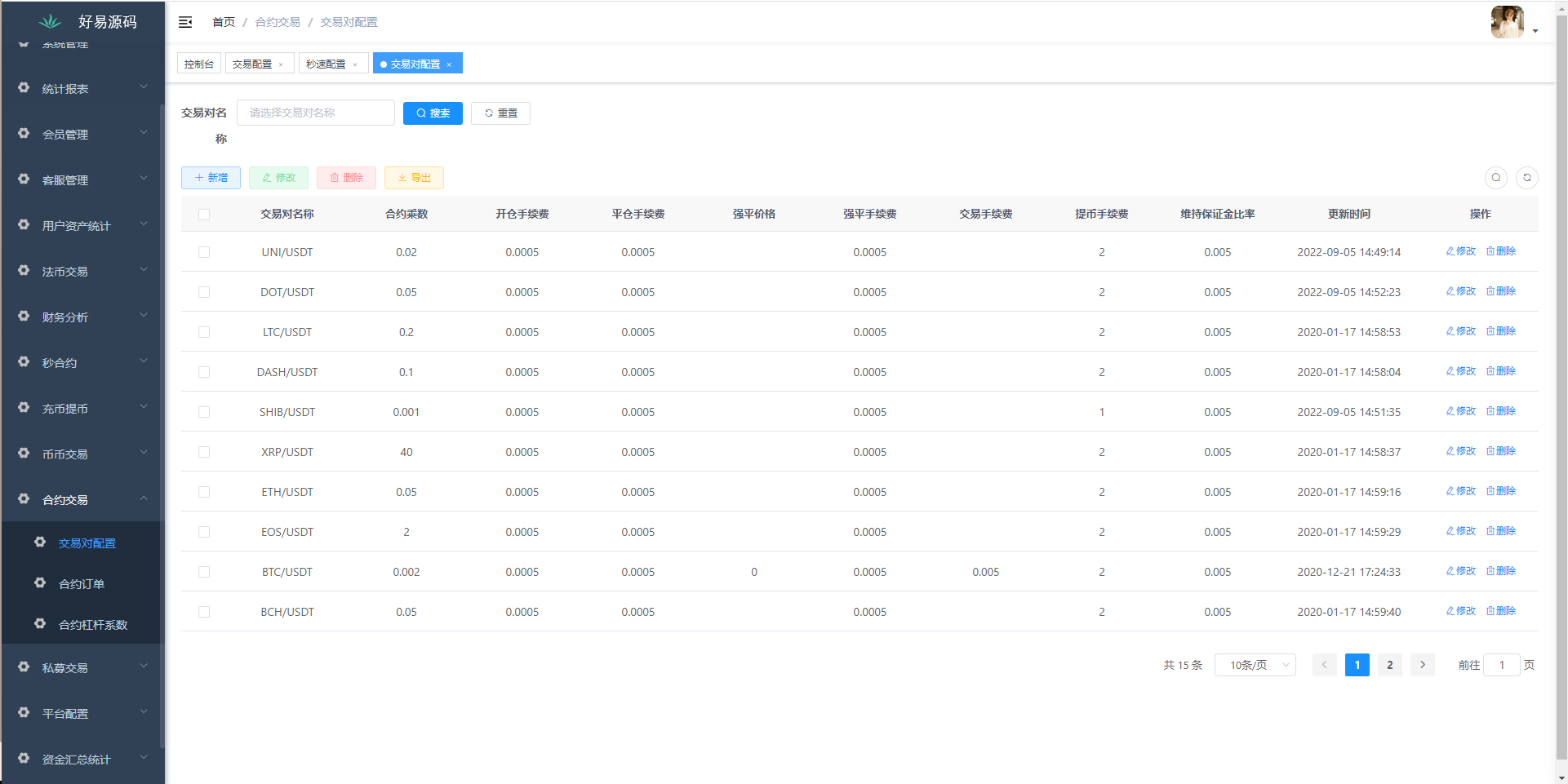 纯Java交易所源码-永续币币交易所源码图17