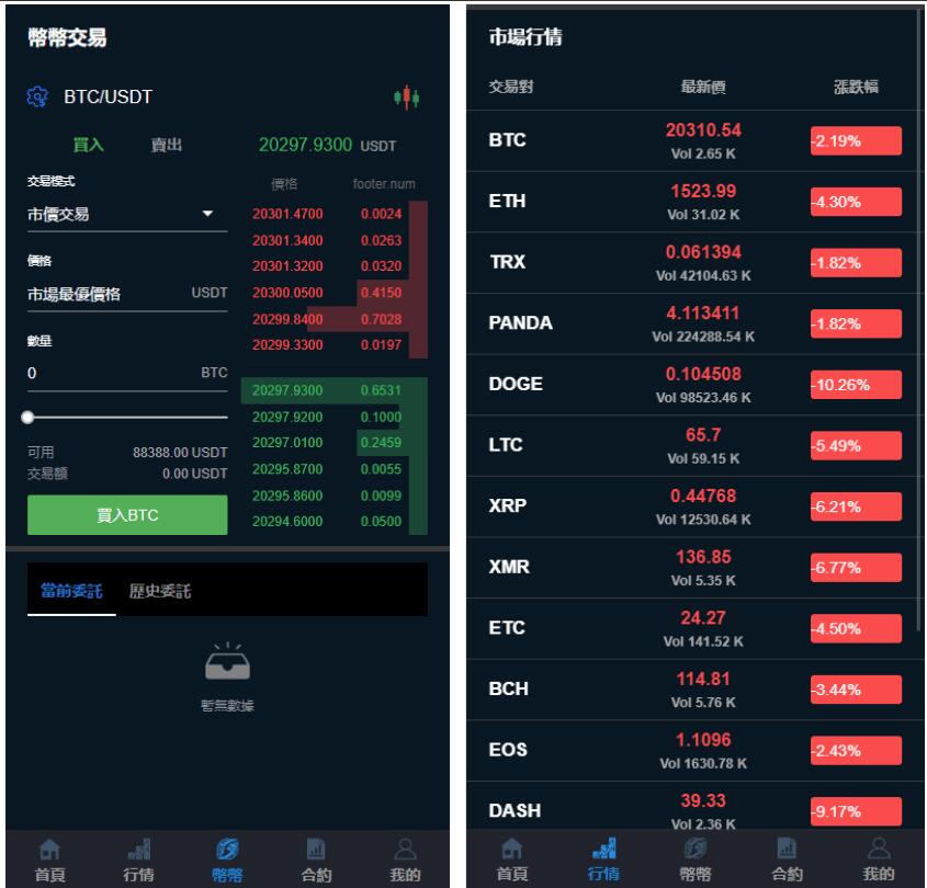 开源多语言区块链交易所源码图1