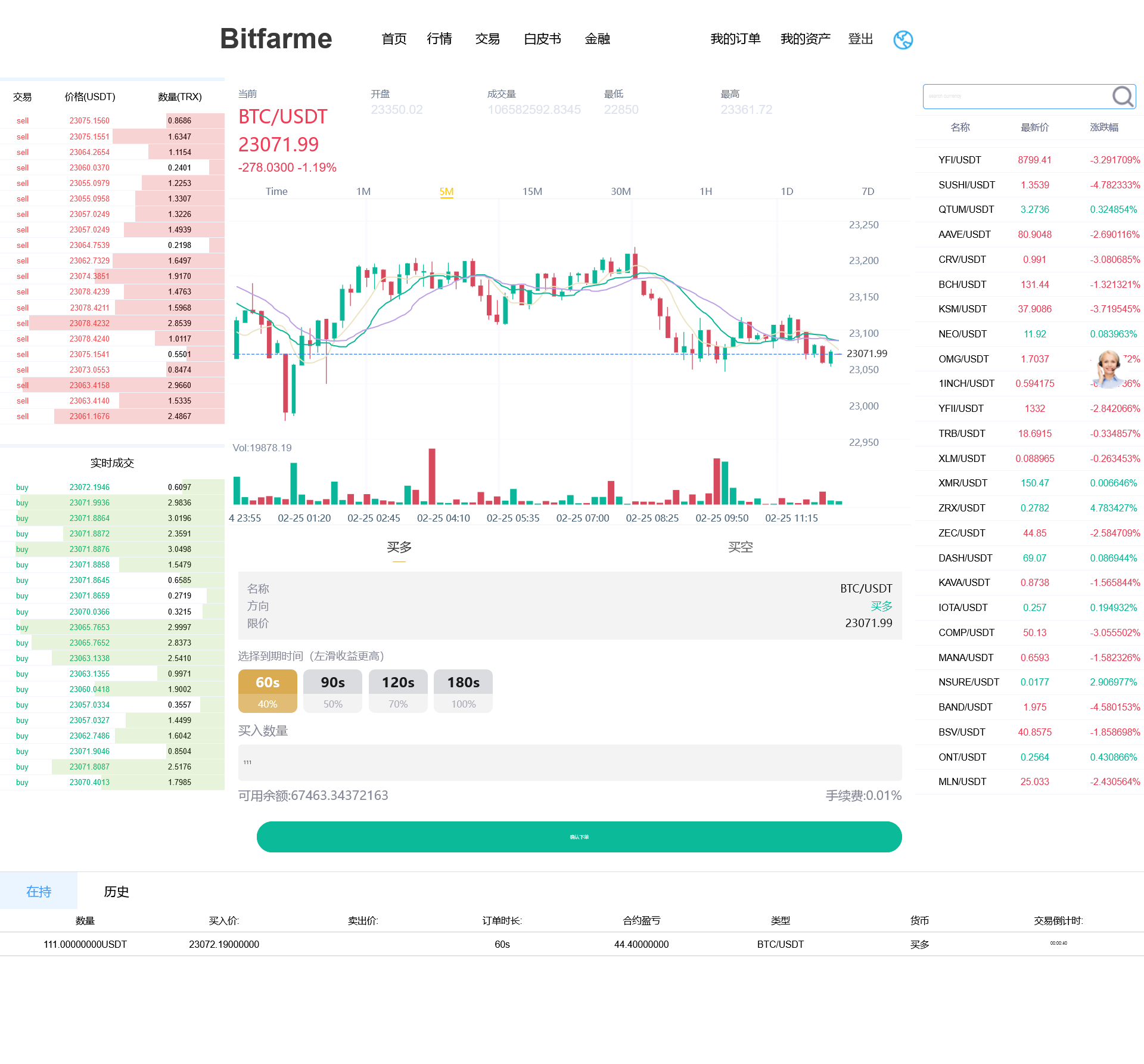 多语言区块链交易所源码-12国语言交易所源码图4
