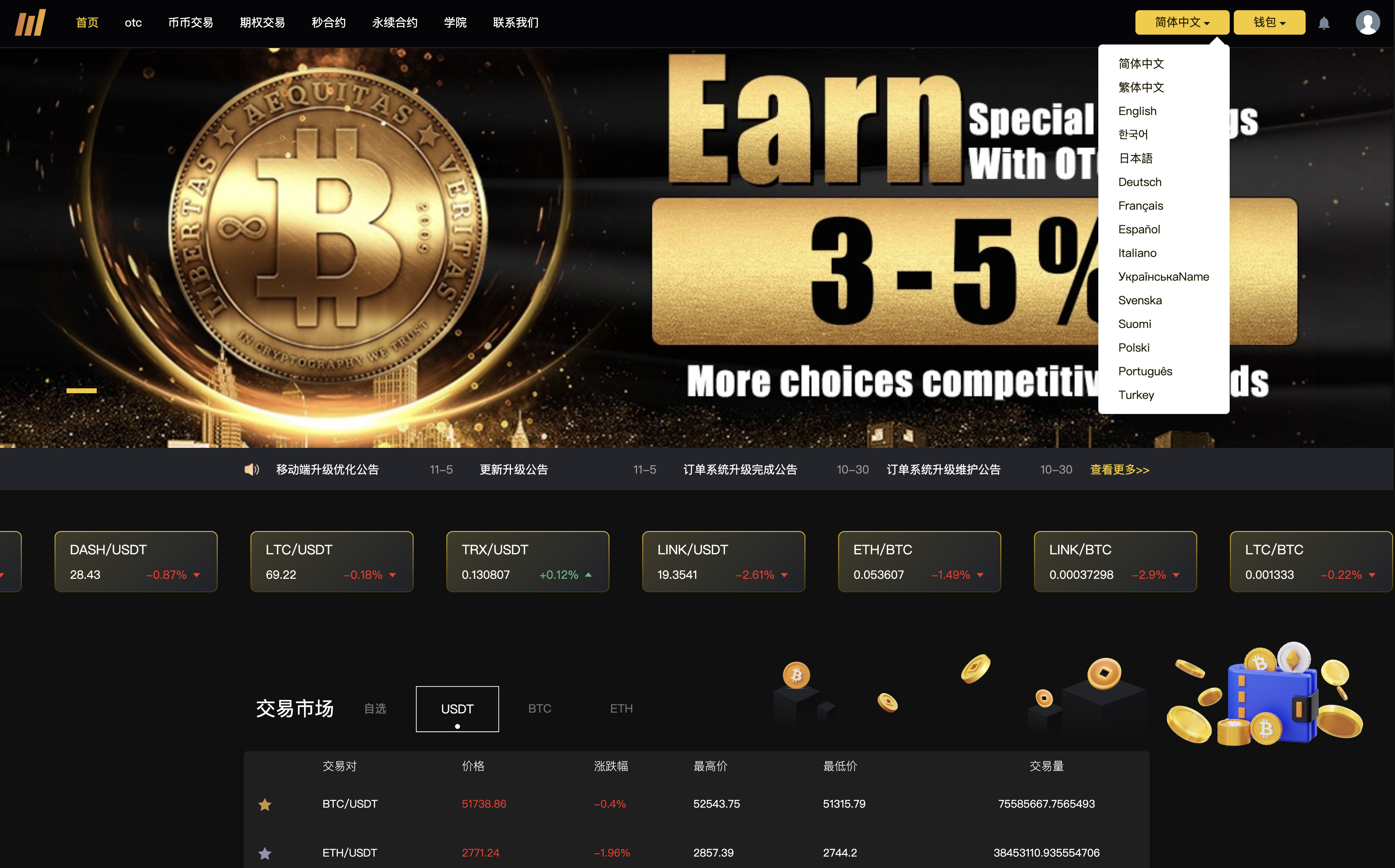 BitWell全开源多语言交易所源码 15国语言交易所源码-pc+h5+代理渠道商等