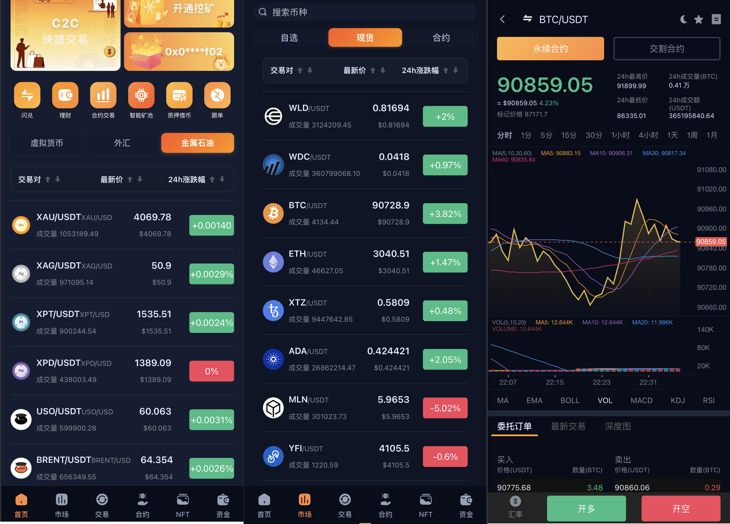 区块链交易所源码-多语言web3交易所源码图2