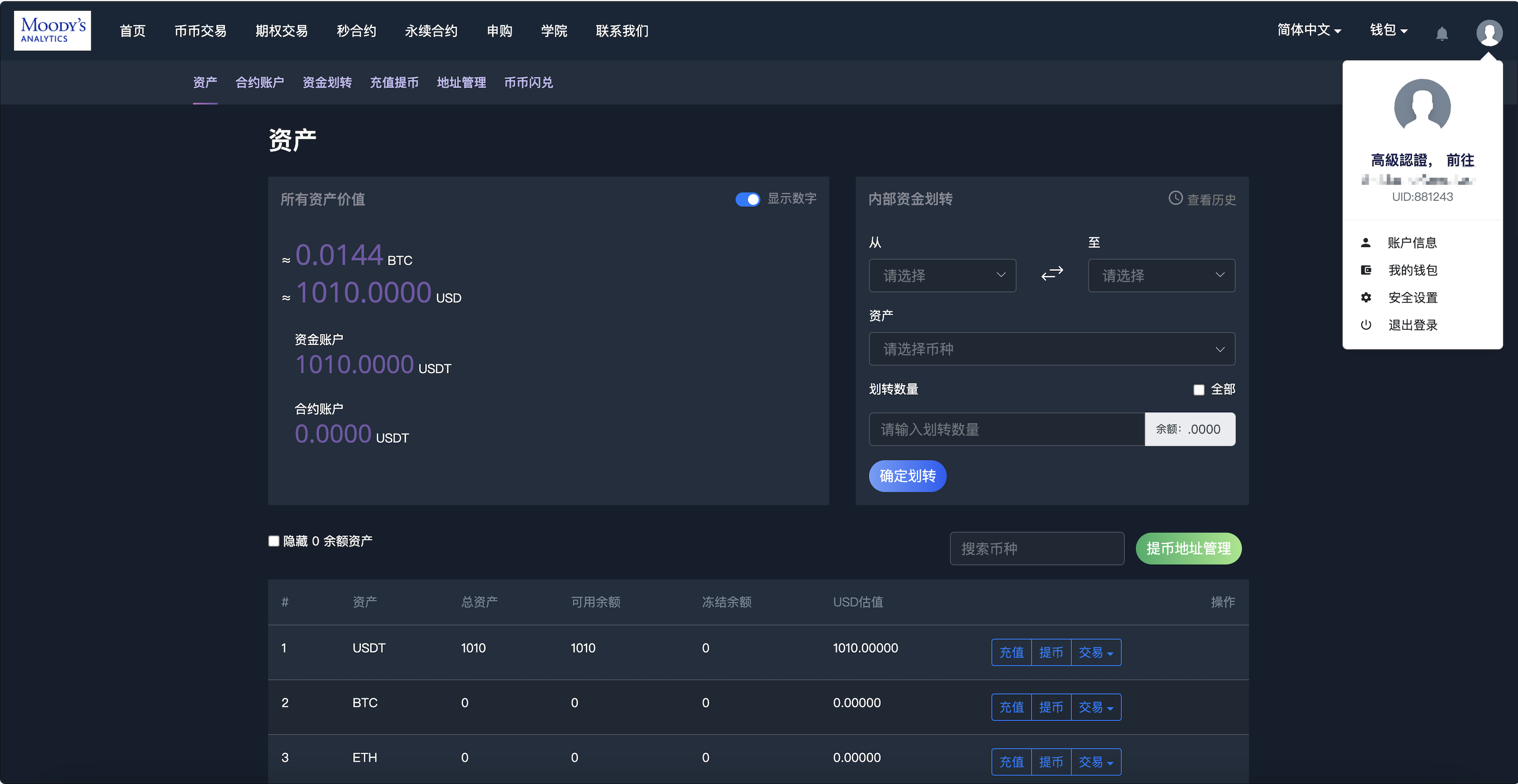 多语言交易所源码-16国语言区块链交易所源码图11