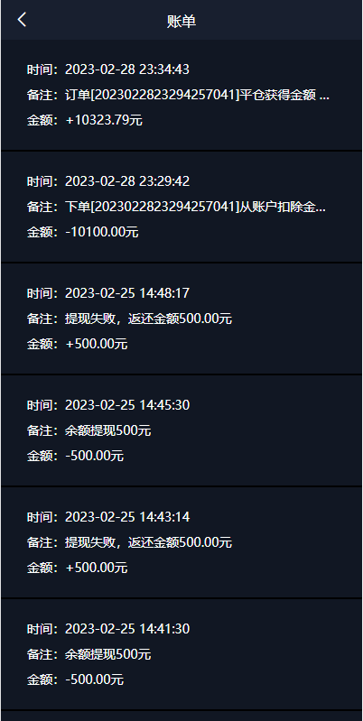 外汇交易所源码-微盘微交易所源码-数字资产交易所源码图6