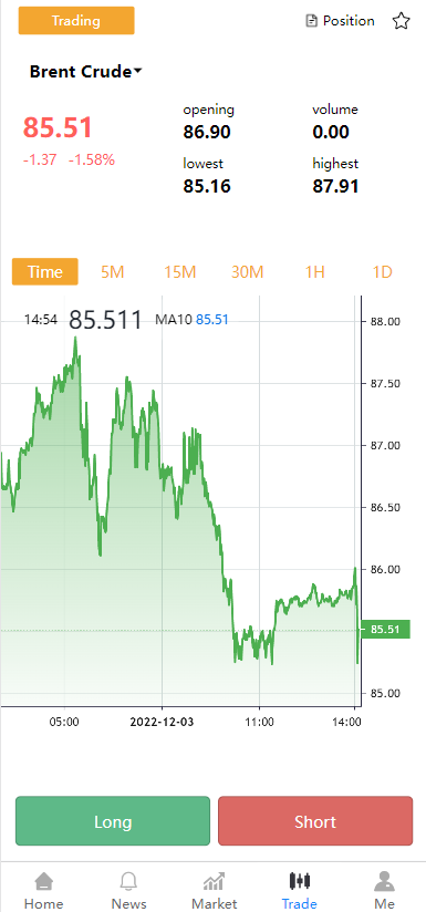 全开源微交易系统源码-多语言微盘微交易所源码图12