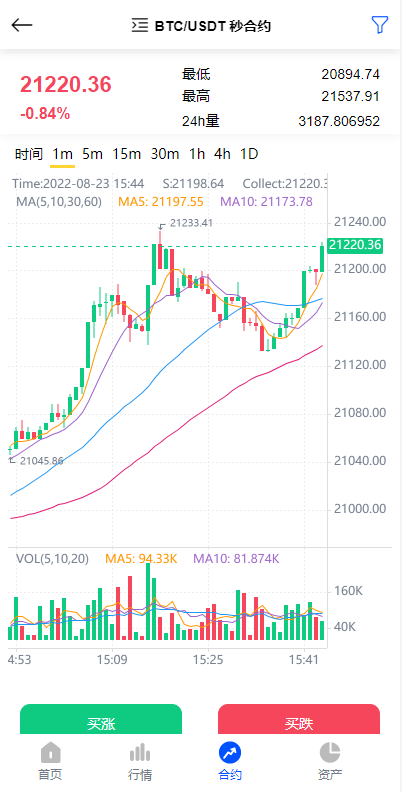 区块链交易所源码-八国语言交易所源码-多语言秒合约交易所源码图14