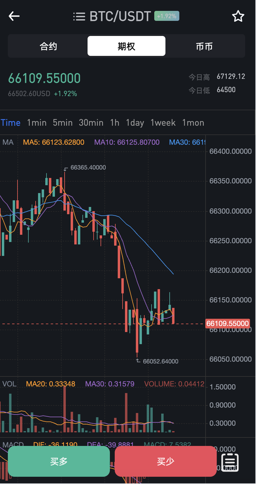 多语言交易所源码-八国语言区块链交易所源码图13