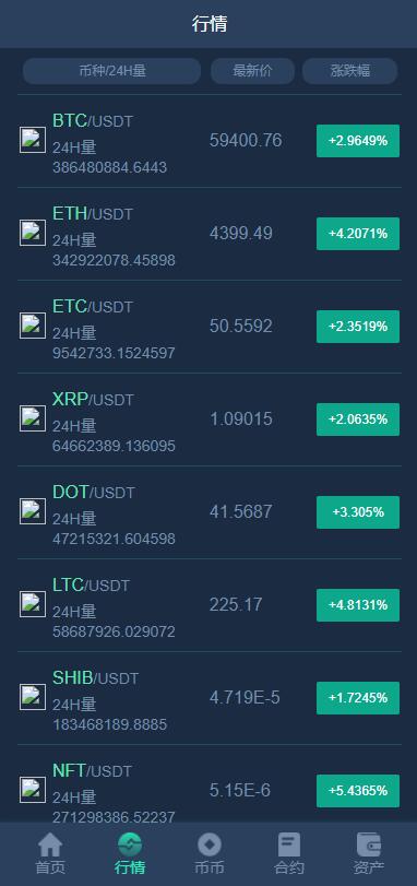 区块链交易所源码图19