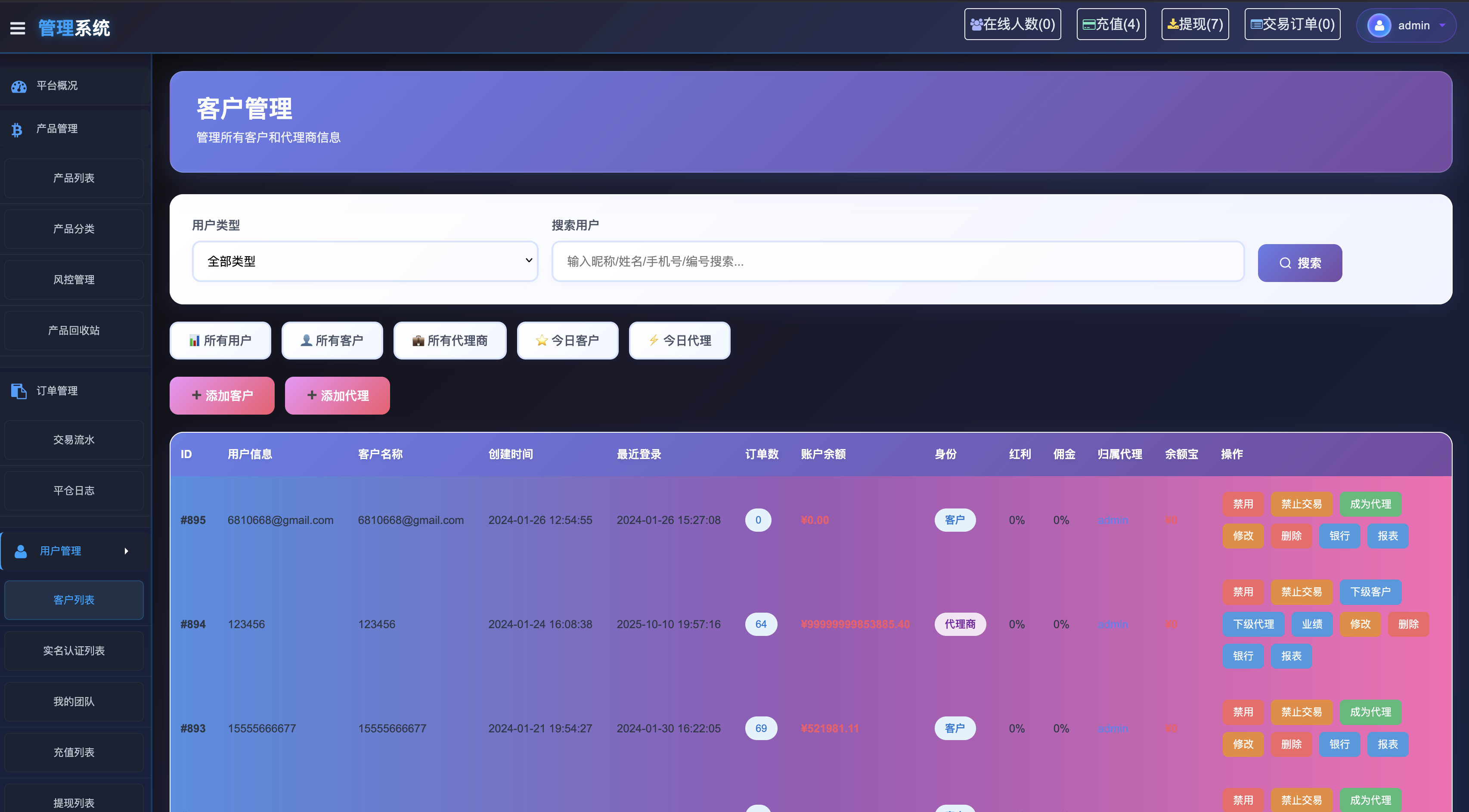 投资理财秒合约源码-24国语言微交易所源码-大宗商品微交易源码图14