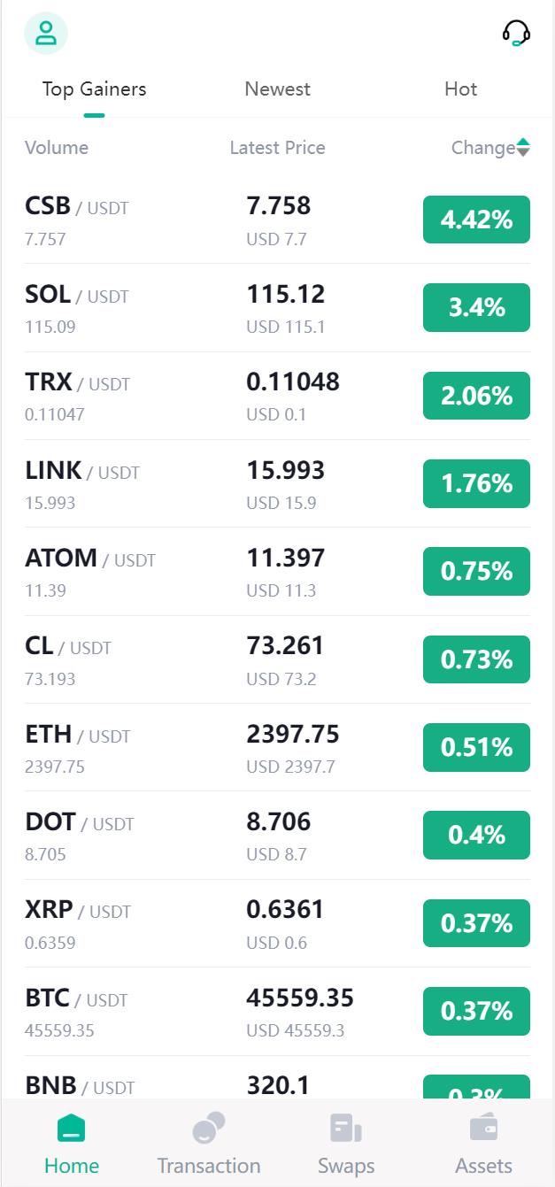 多语言交易所系统源码-五国语言区块链交易所源码图15