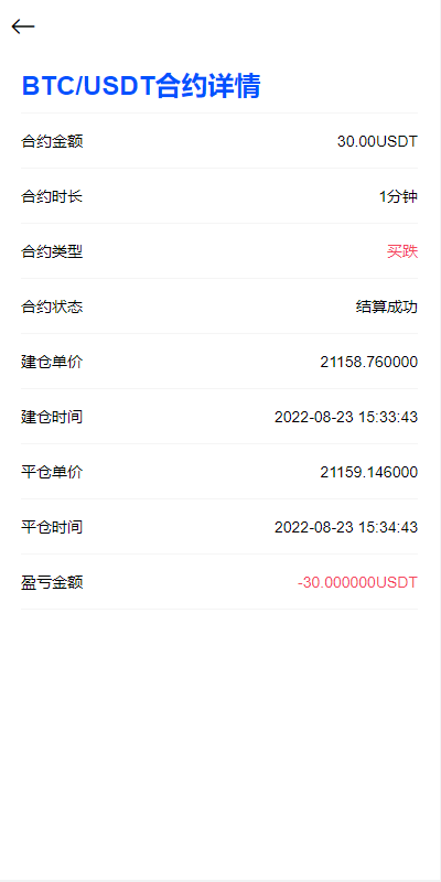 区块链交易所源码-八国语言交易所源码-多语言秒合约交易所源码图17