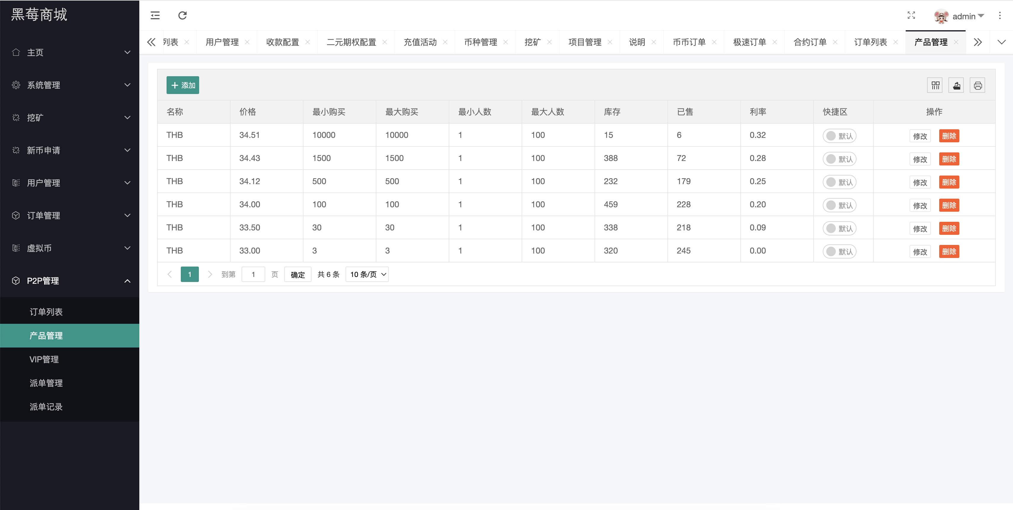 10国语言区块链交易所源码-多语言交易所系统源码图17