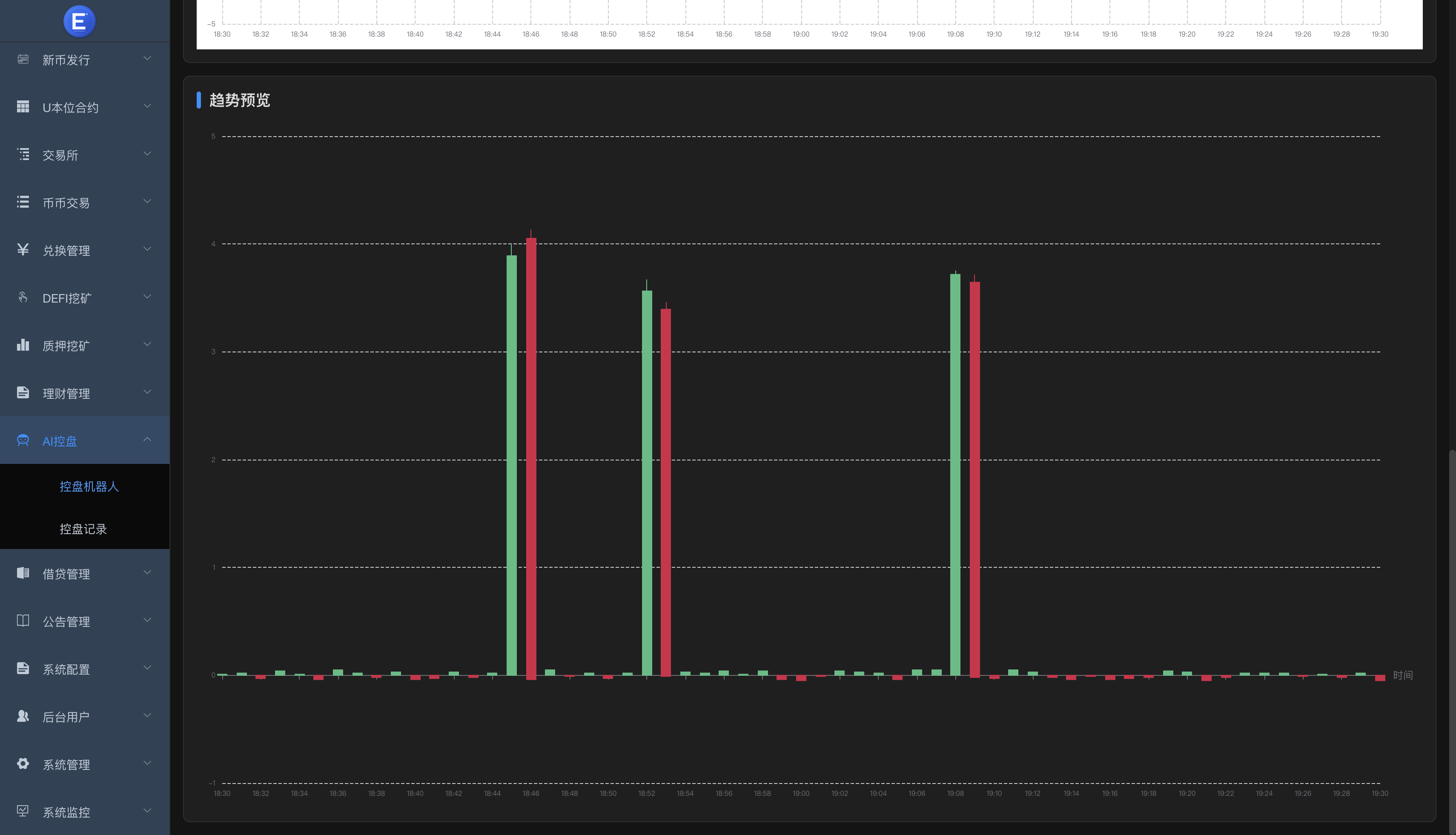 32国语言交易所源码-Dapp交易所源码-区块链交易所源码图17