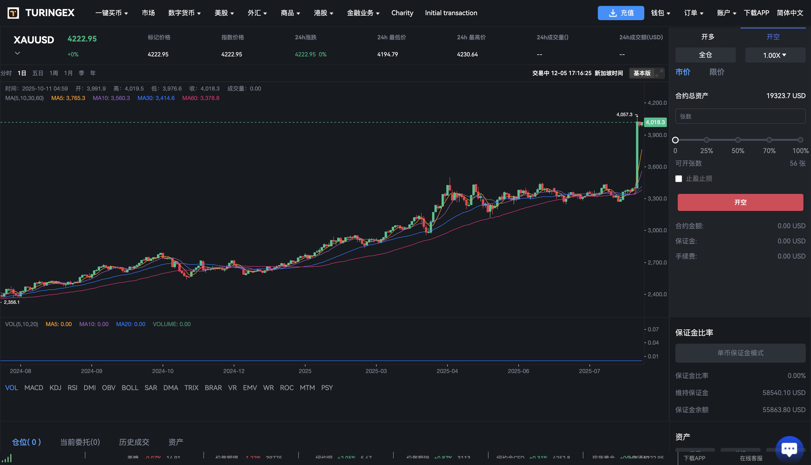 15国语Java综合交易所源码-全球股票交易所源码图17