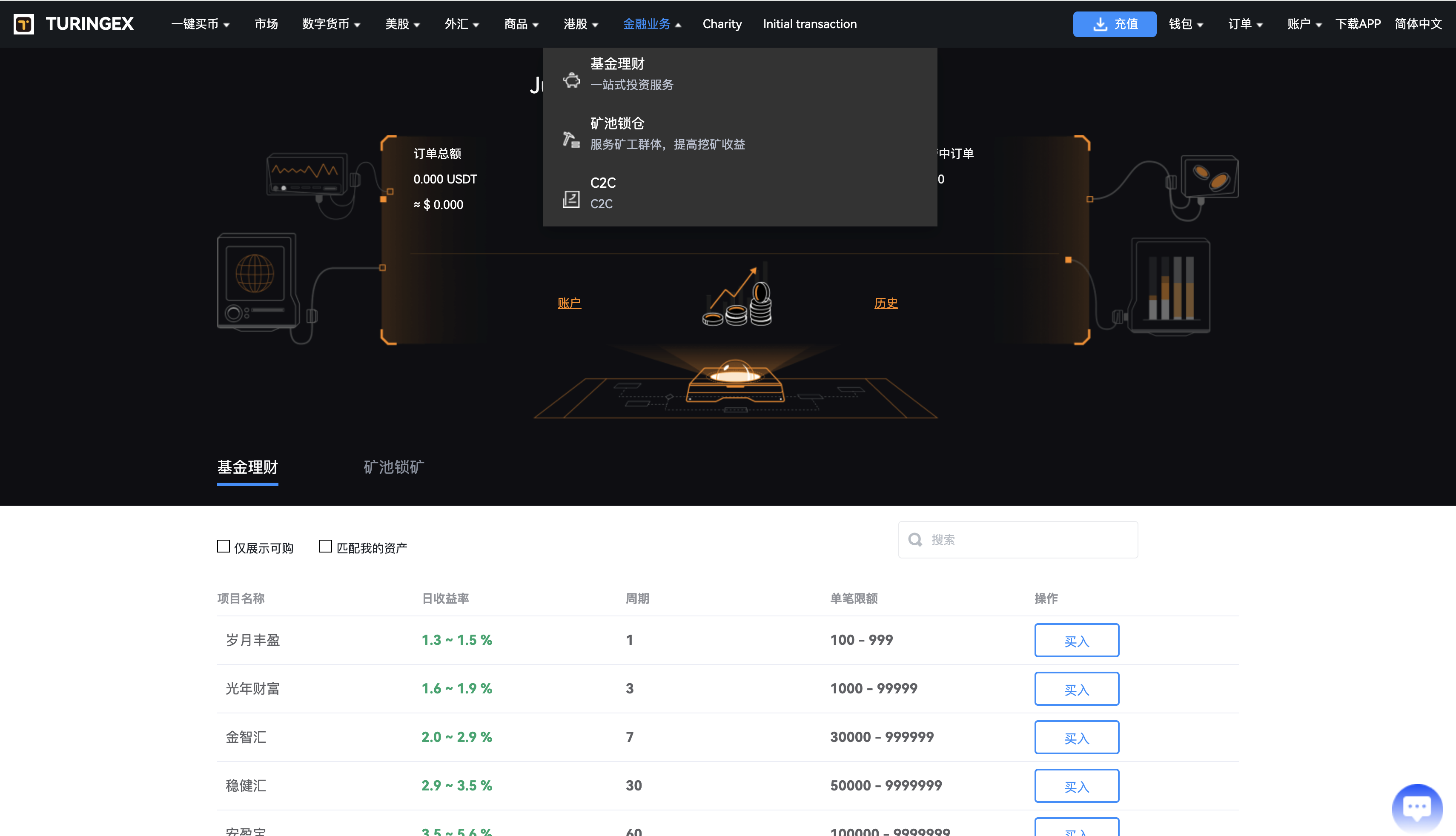 综合股票交易所源码-区块链交易所源码-dapp交易所源码图17