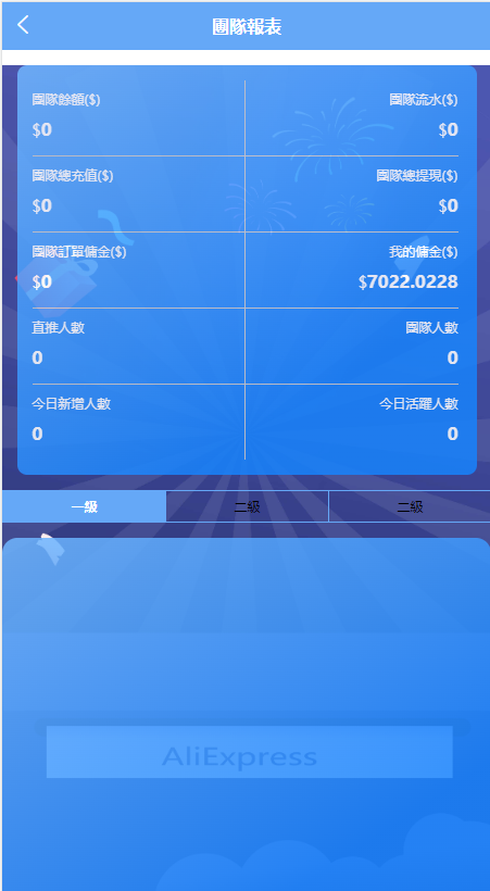 多语言任务抢单源码-五国语言刷单抢单系统源码图17