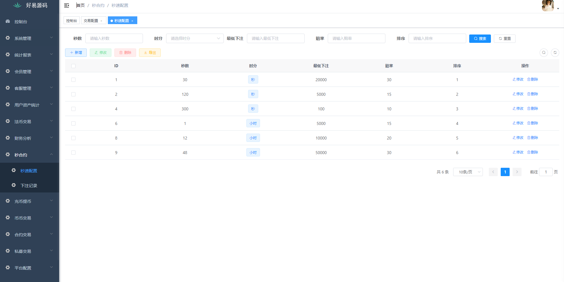 纯Java交易所源码-永续币币交易所源码图18