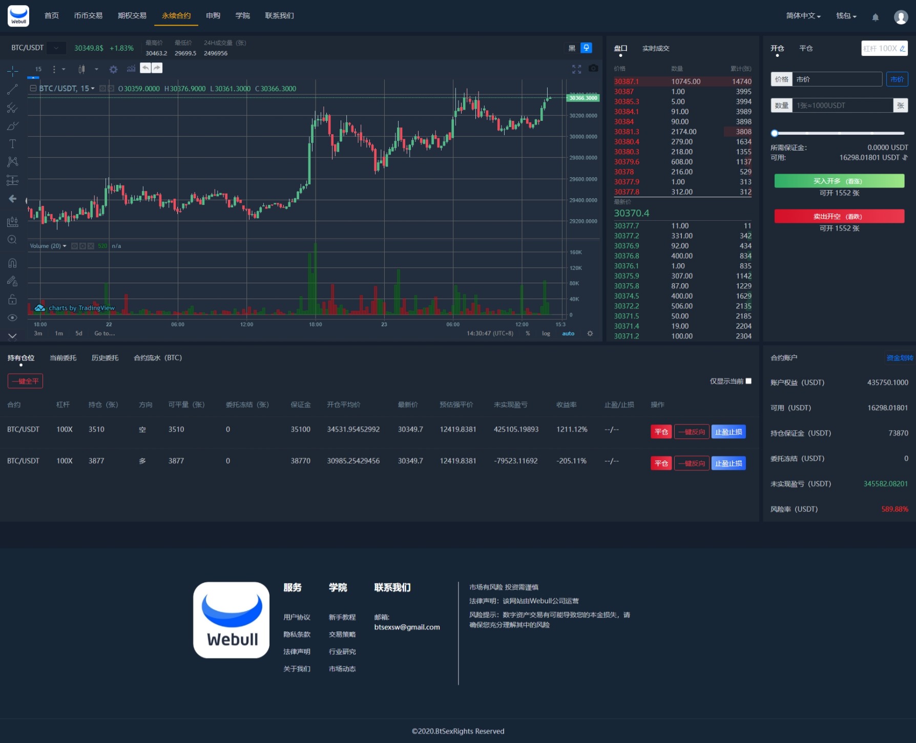 16国语言区块链交易所源码-多语言交易所系统源码图6