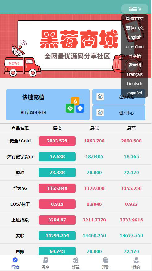 全新二开多语言微交易所源码 区块链投资理财源码 八国语言微盘系统源码 外汇微交易系统源码-带保姆教程