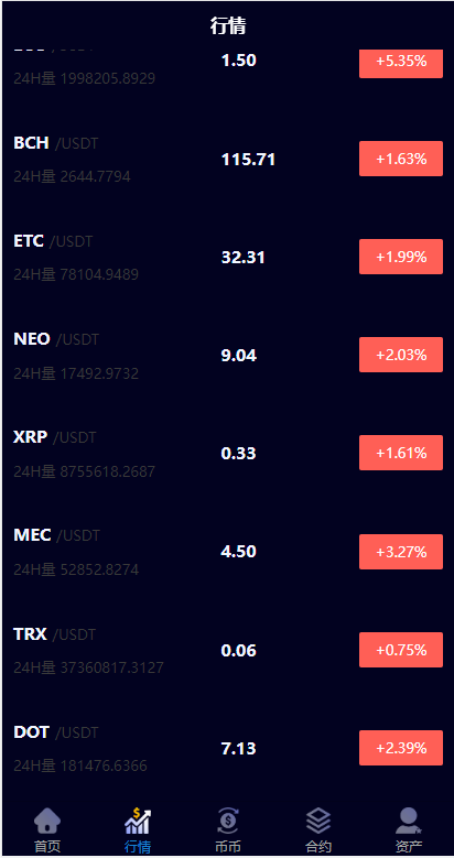 多语言区块链交易所源码图3