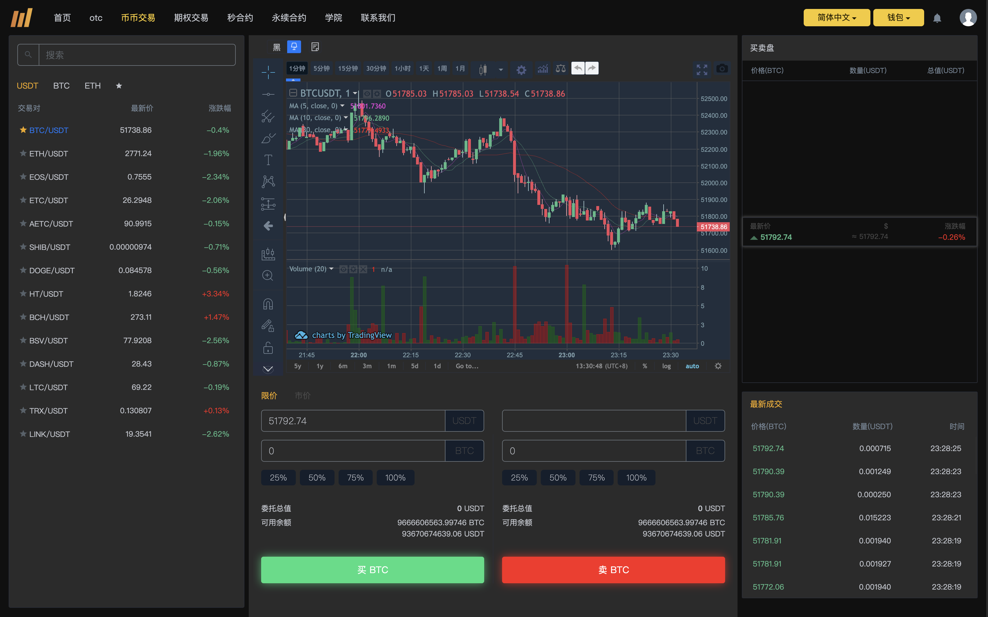 多语言交易所源码-15国语言交易所源码图3