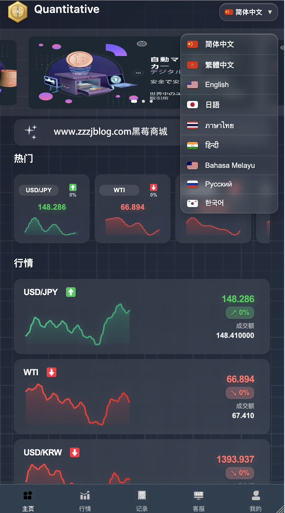 全开源海外多语言微交易所源码 九国语言微交易所源码-后端PHP前端uniapp