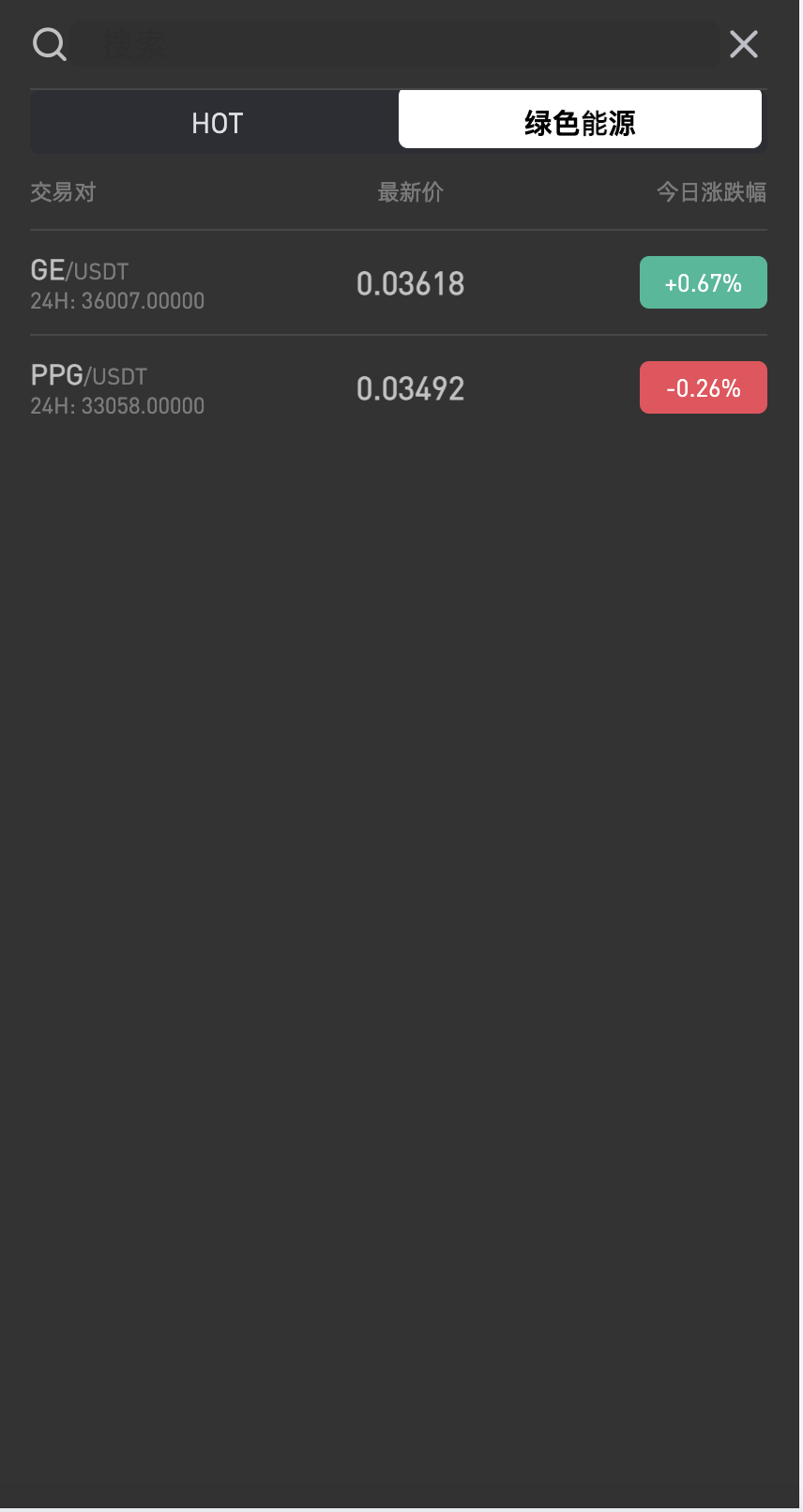 多语言交易所源码-八国语言区块链交易所源码图21