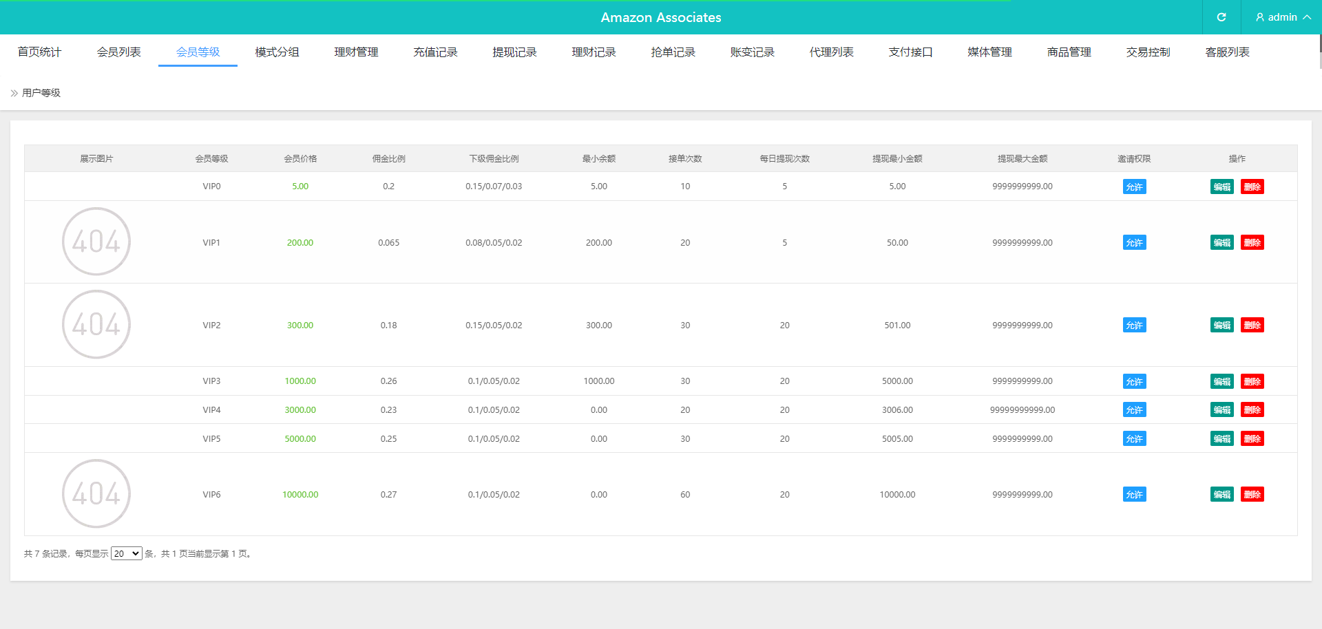 八国语言任务悬赏抢单源码-多语言刷单抢单系统源码图23