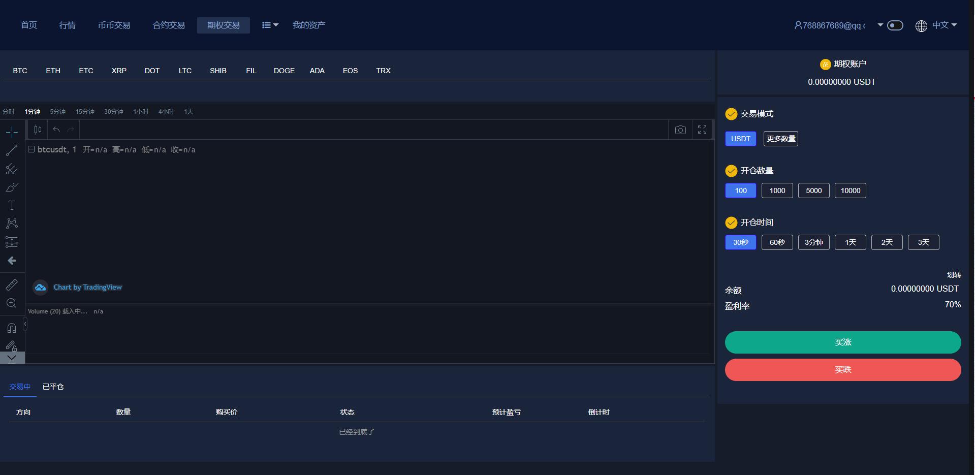 区块链交易所源码图7