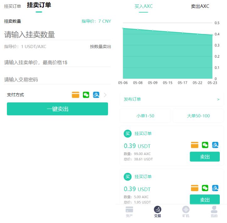 米特拉投资理财源码-区块链矿机系统源码图7