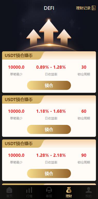 多语言外汇虚拟币微盘源码-贵金属期货微盘系统源码图4