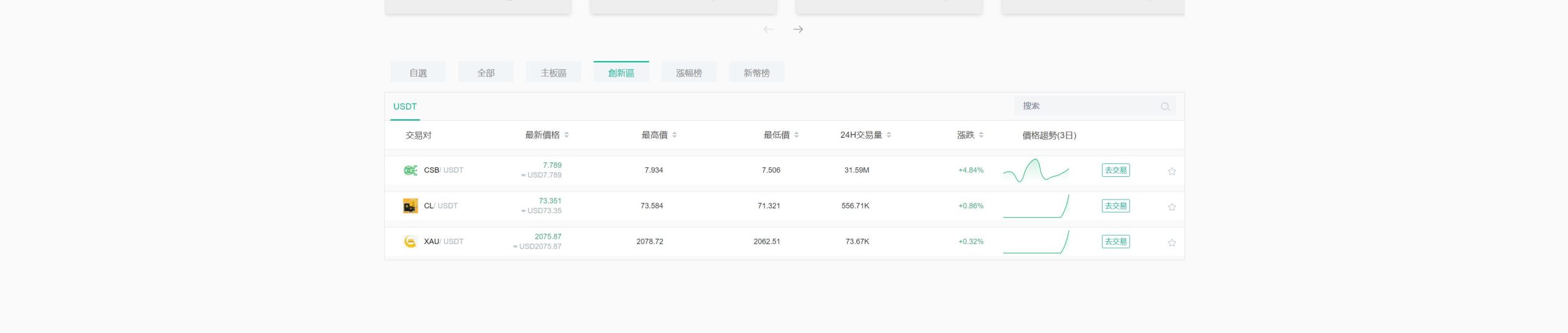 多语言交易所系统源码-五国语言区块链交易所源码图4