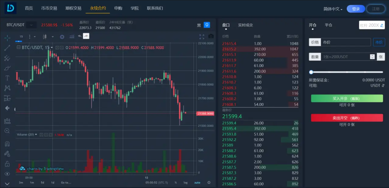 多语言交易所源码-19国语言区块链交易所源码图4