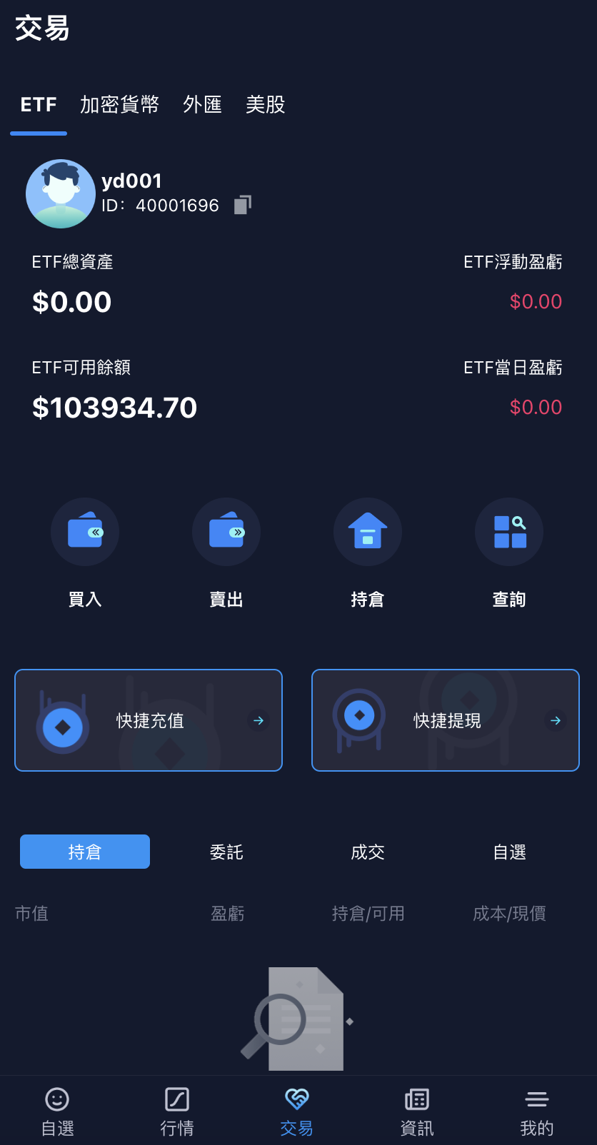 Java区块链交易所源码-多语言股票交易所源码图4