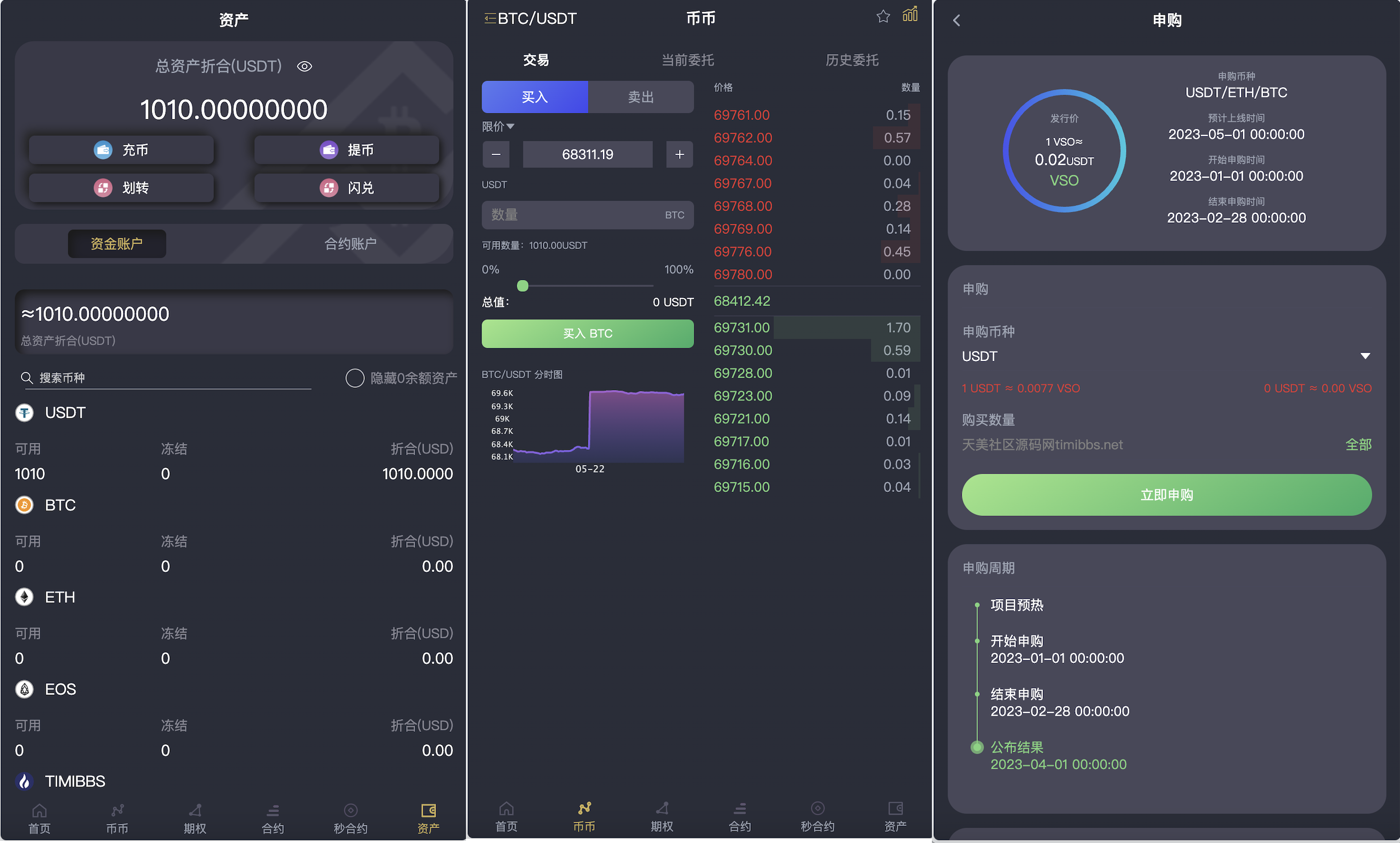 多语言交易所源码-16国语言区块链交易所源码图4