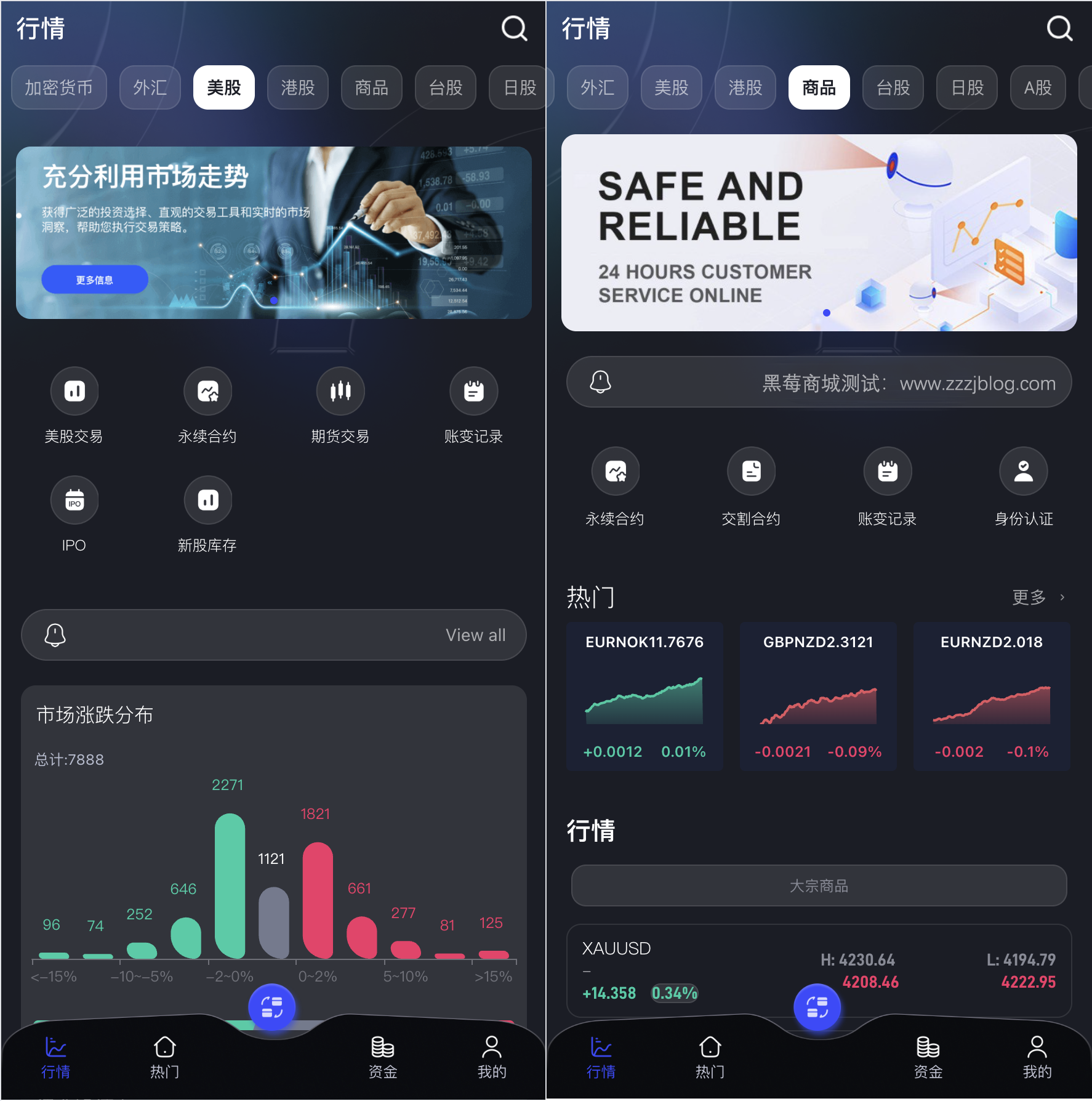 15国语Java综合交易所源码-全球股票交易所源码图4