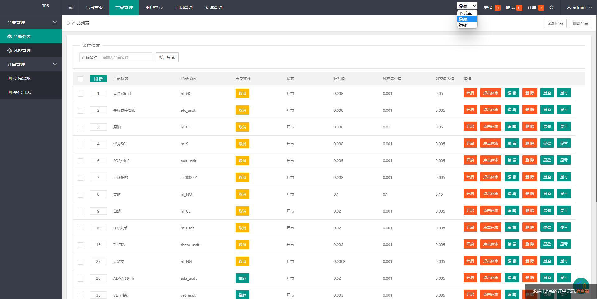 多语言微交易所源码-区块链投资理财源码-八国语言微盘系统源码-外汇微交易系统源码图1