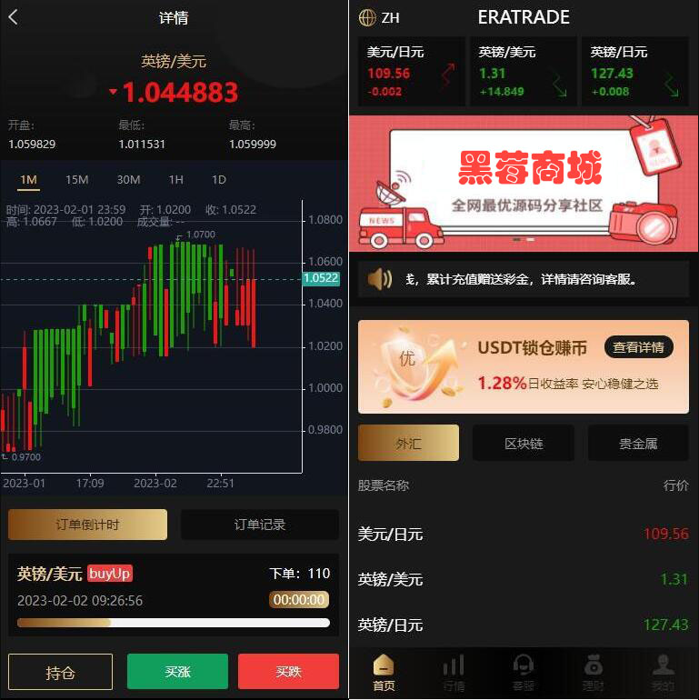 多语言外汇虚拟币微盘源码 贵金属期货微盘系统源码-对接实时行情支持中文/英文/越南语